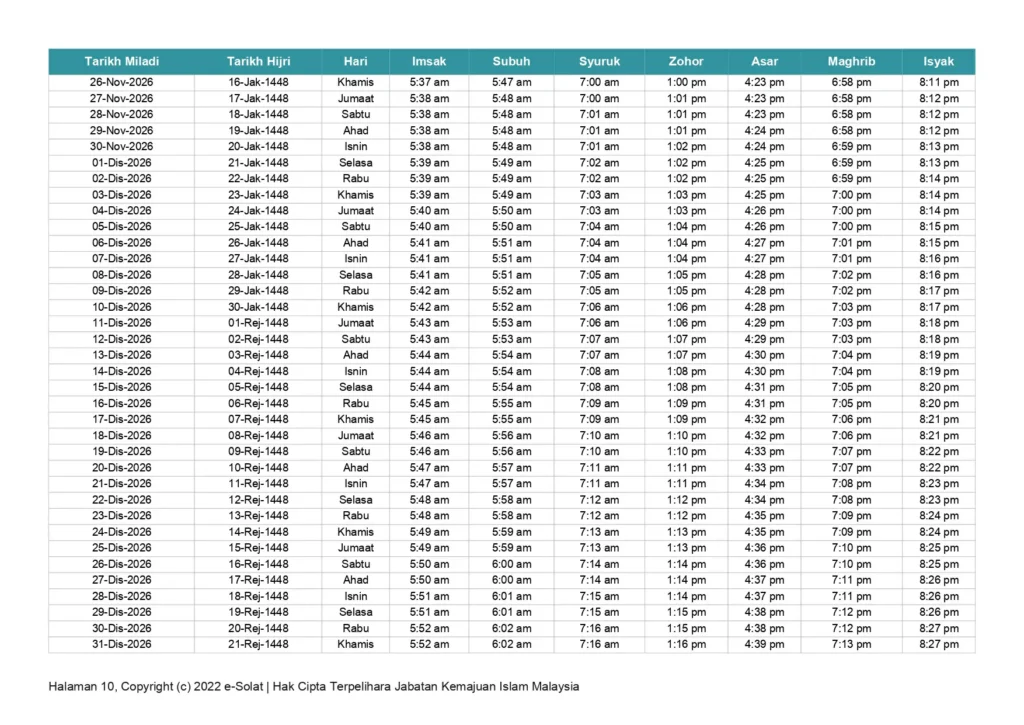 jadual waktu solat temerloh