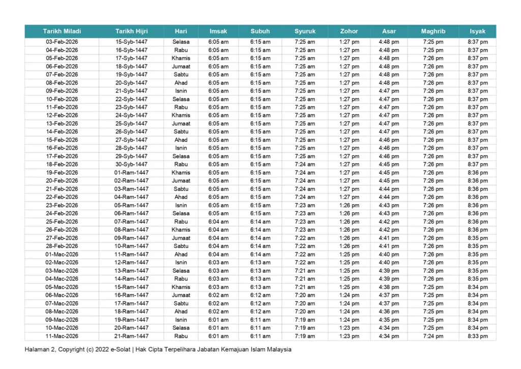 jadual waktu solat temerloh