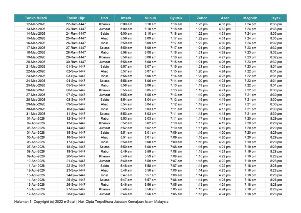 jadual waktu solat temerloh