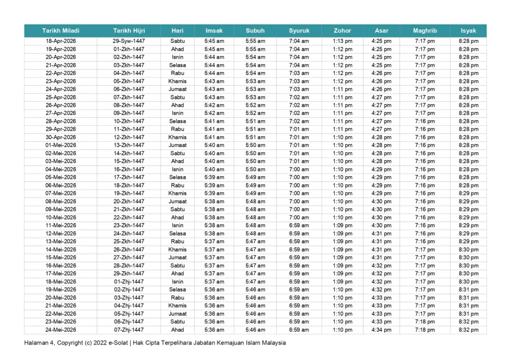 jadual waktu solat temerloh