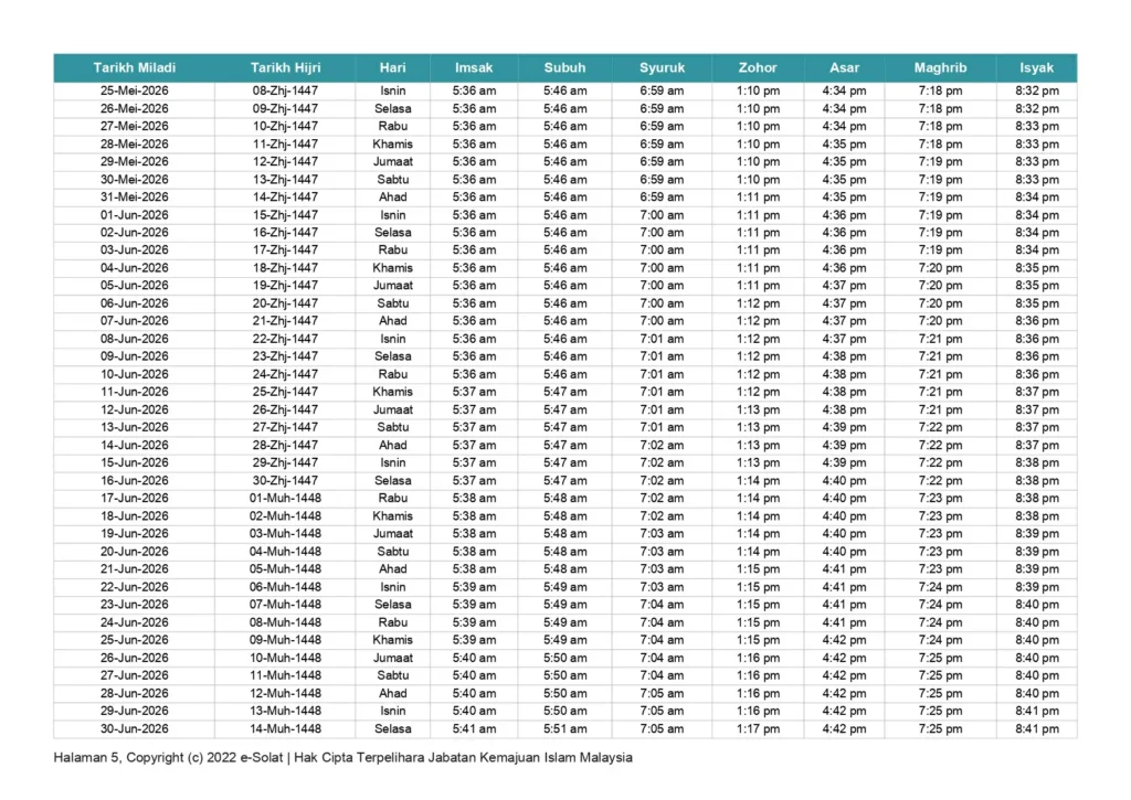 jadual waktu solat temerloh