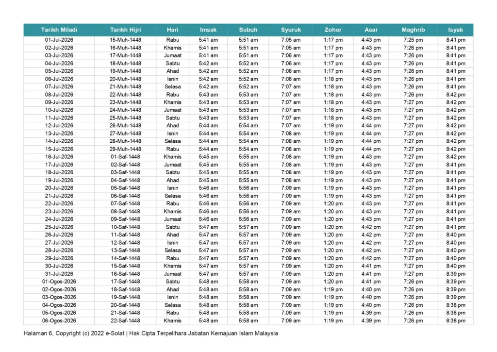 jadual waktu solat temerloh