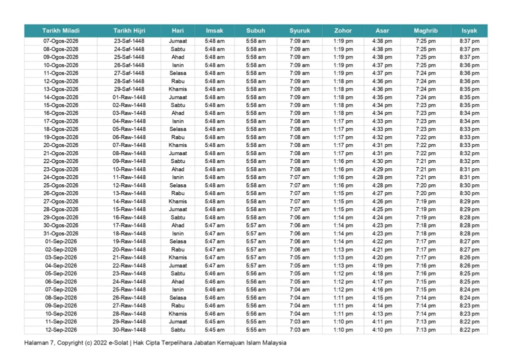 jadual waktu solat temerloh