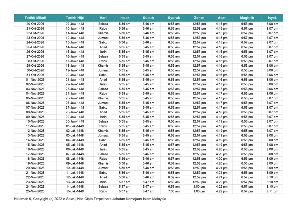jadual waktu solat temerloh