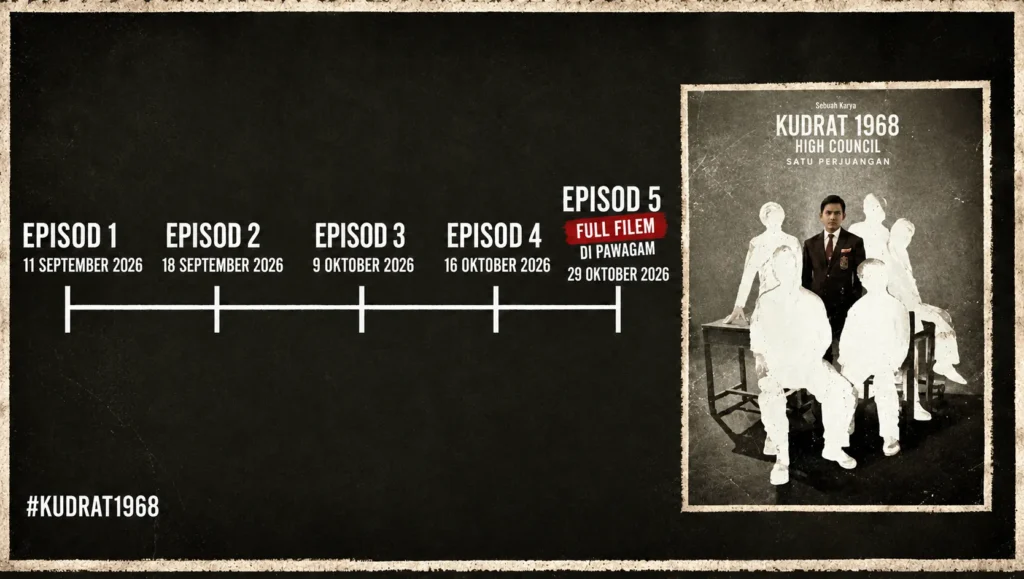 tarikh tayangan kudrat 1968 High Councul di Netflix